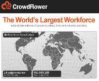 CrowdFlower Sites
